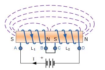 IC芯片累积耦合串联电感器电路及方程式
