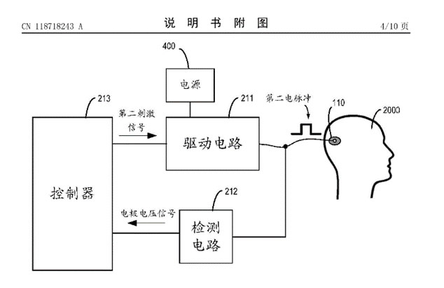 华为新专利脑机接口芯片曝光