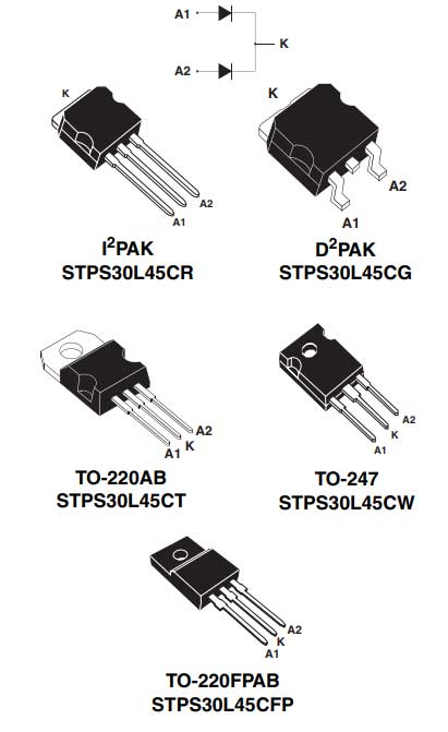 STPS30S45CT