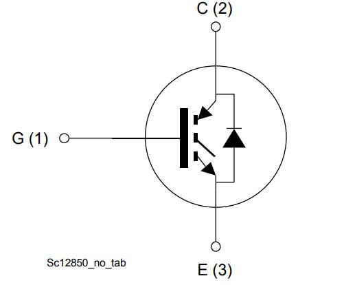 STGW75M65DF2