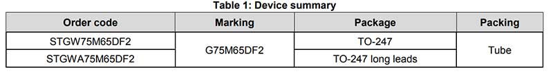 STGW75M65DF2