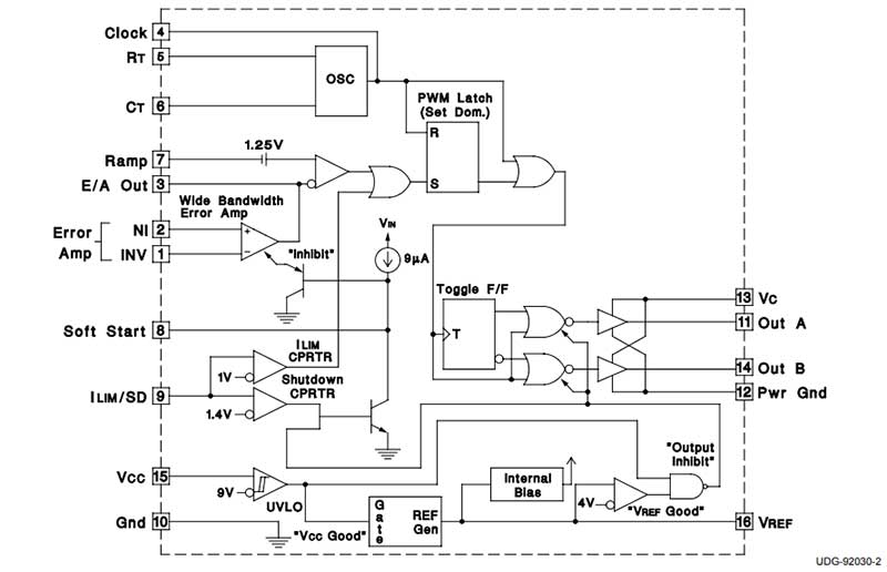 UC3825DWTR