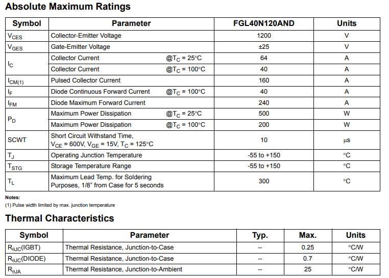 FGL40N120AND