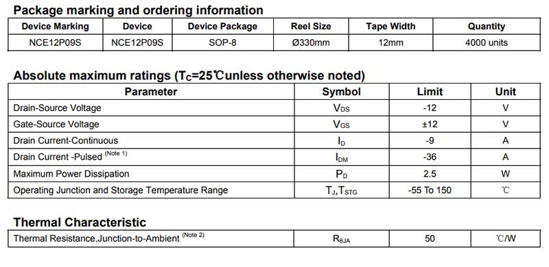 NCE12P09S