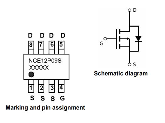 NCE12P09S