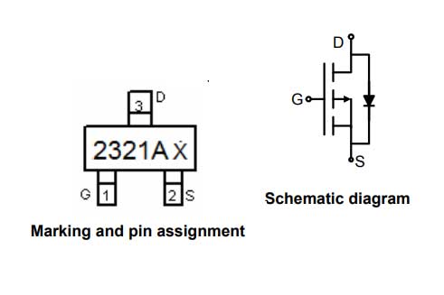 NCE2321A