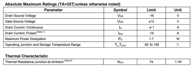 NCE2305A