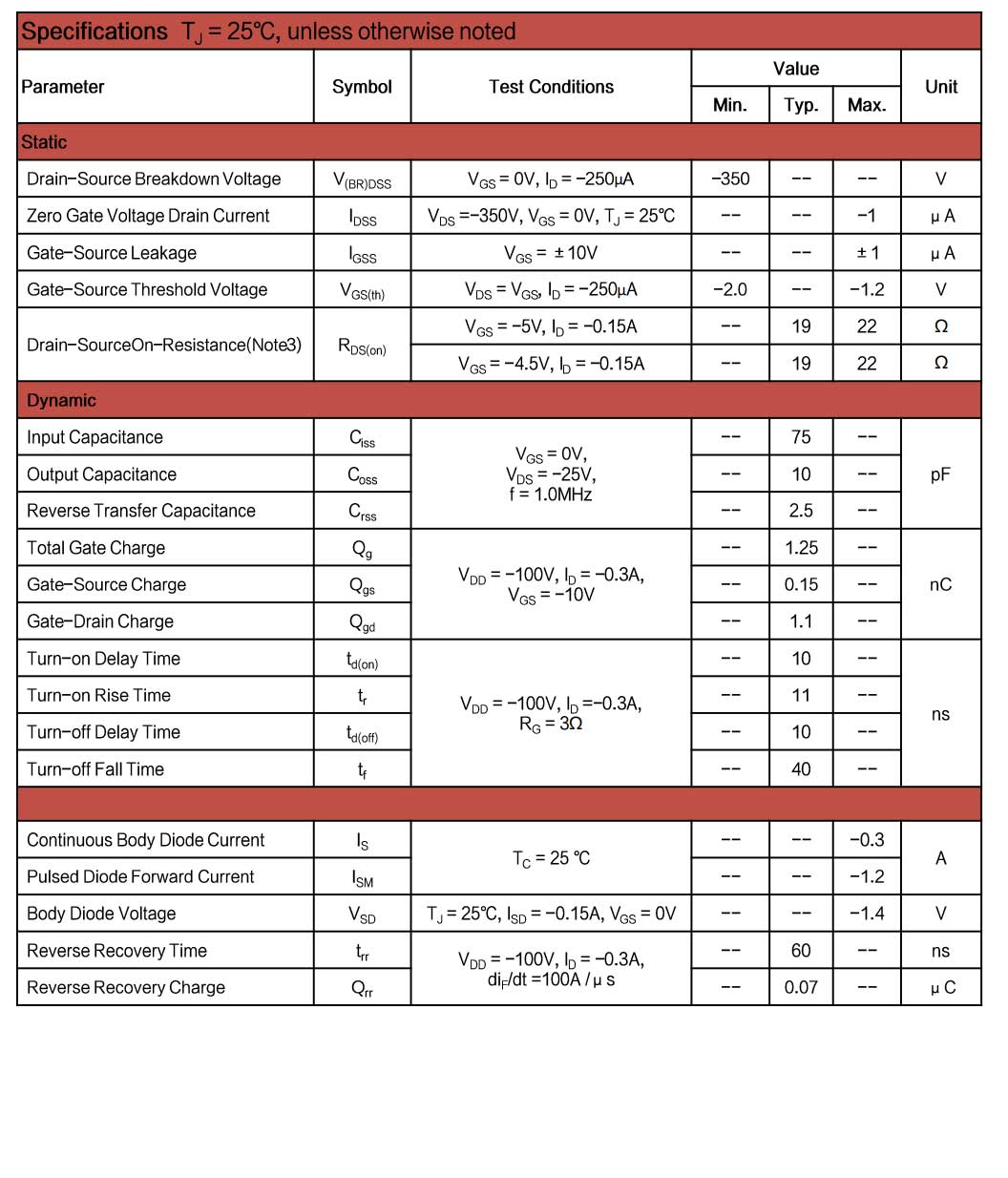 CSET03P35FZ